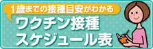 ワクチン接種スケジュール表（ジャパンワクチン株式会社のサイトへ）